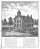 McCorkle College, Muskingum County 1875